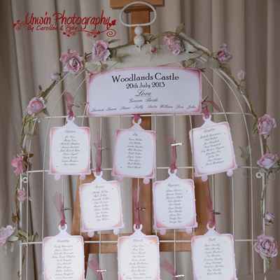Pink wedding signs